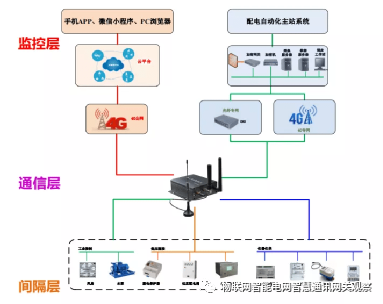 架構2.png